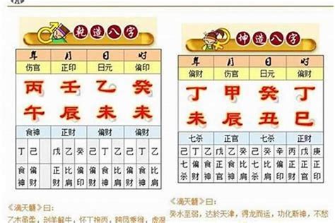 生辰八字计算重量|生辰八字重量表